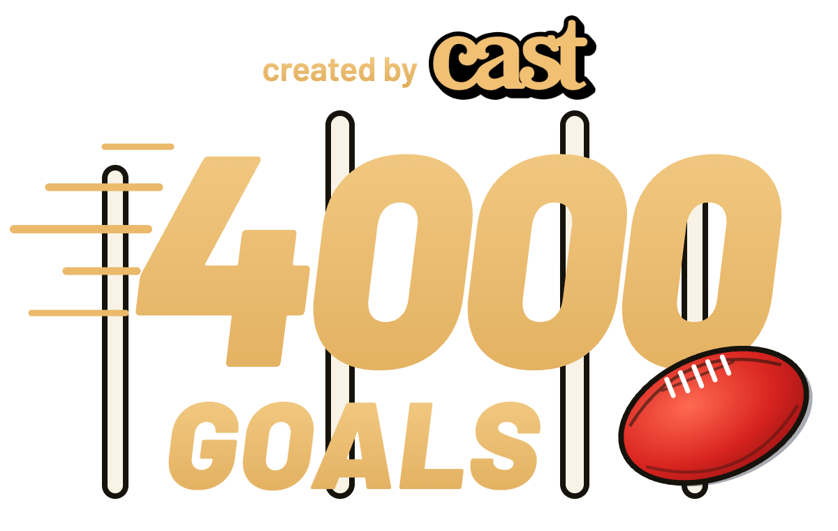 4000 GOALS